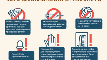 Меры профилактики гепатита С